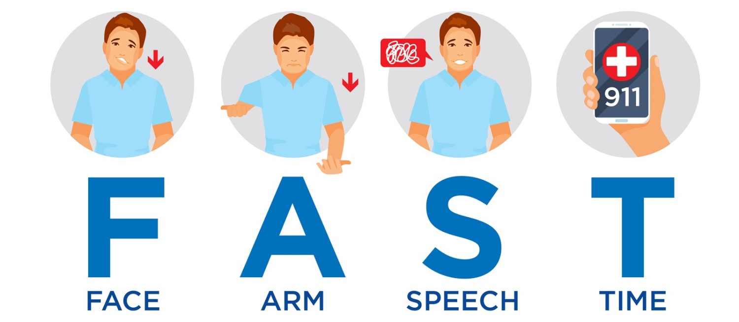 Đột Quỵ Ở Việt Nam 2